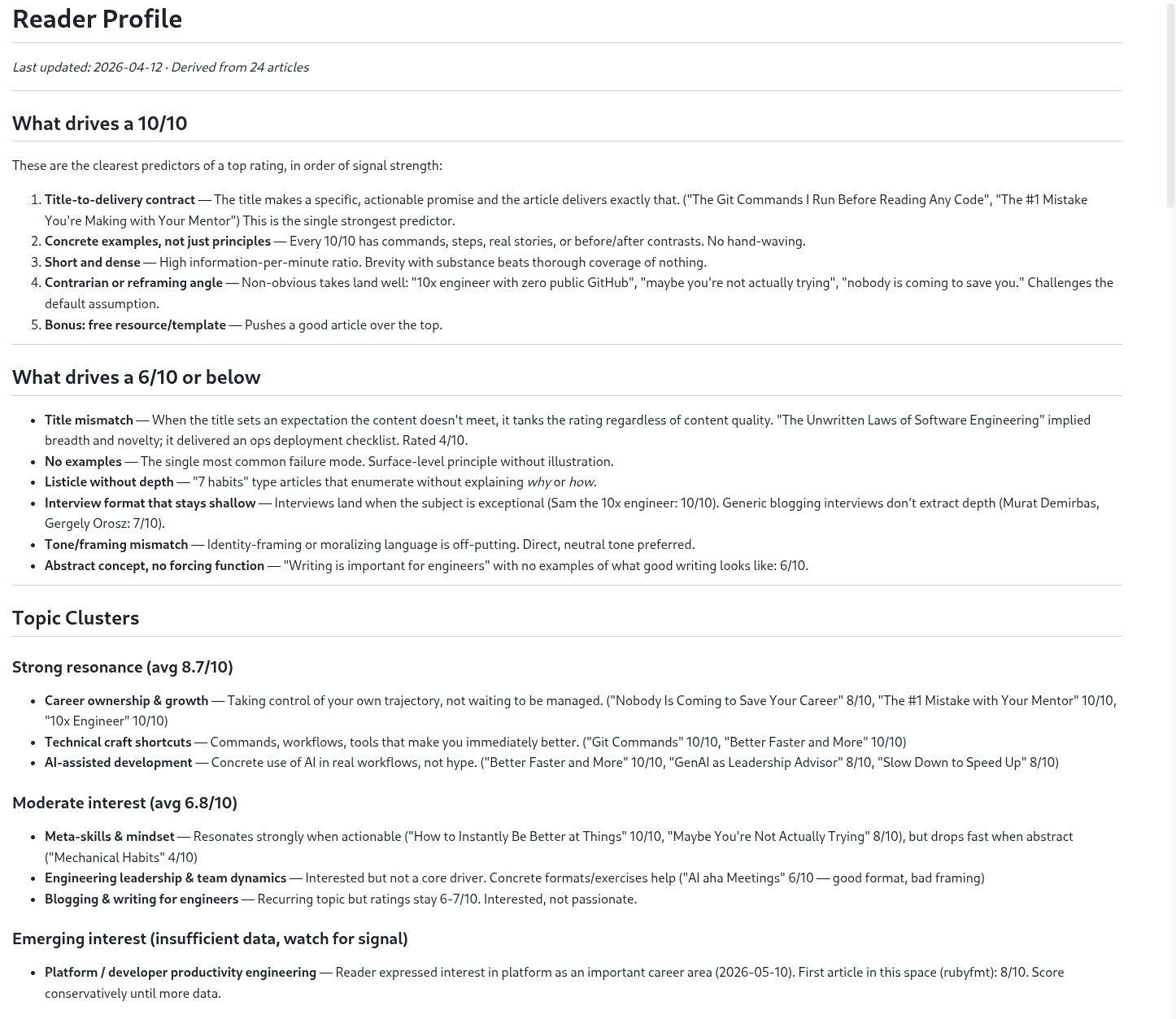 Reader profile at the moment